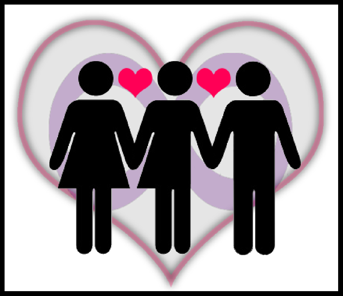 Best Polyamory Dating Sites